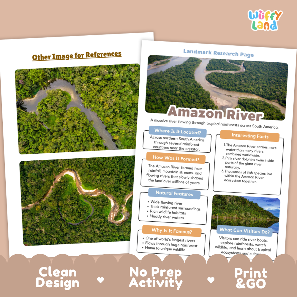 An educational poster about the Amazon River displayed on a light beige background with a 'Wiffly land' logo in the top right. The poster features an aerial map view of the winding river, with text sections detailing its location, formation, natural features, and interesting facts.