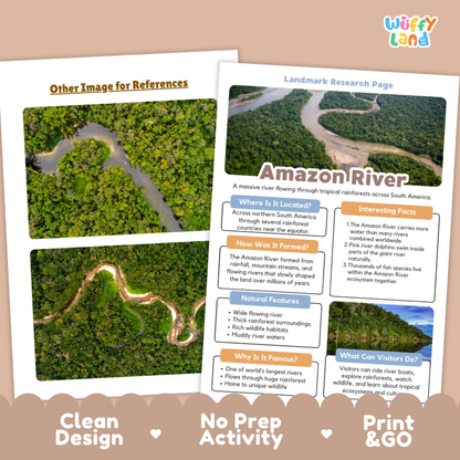 An educational poster about the Amazon River displayed on a light beige background with a 'Wiffly land' logo in the top right. The poster features an aerial map view of the winding river, with text sections detailing its location, formation, natural features, and interesting facts.