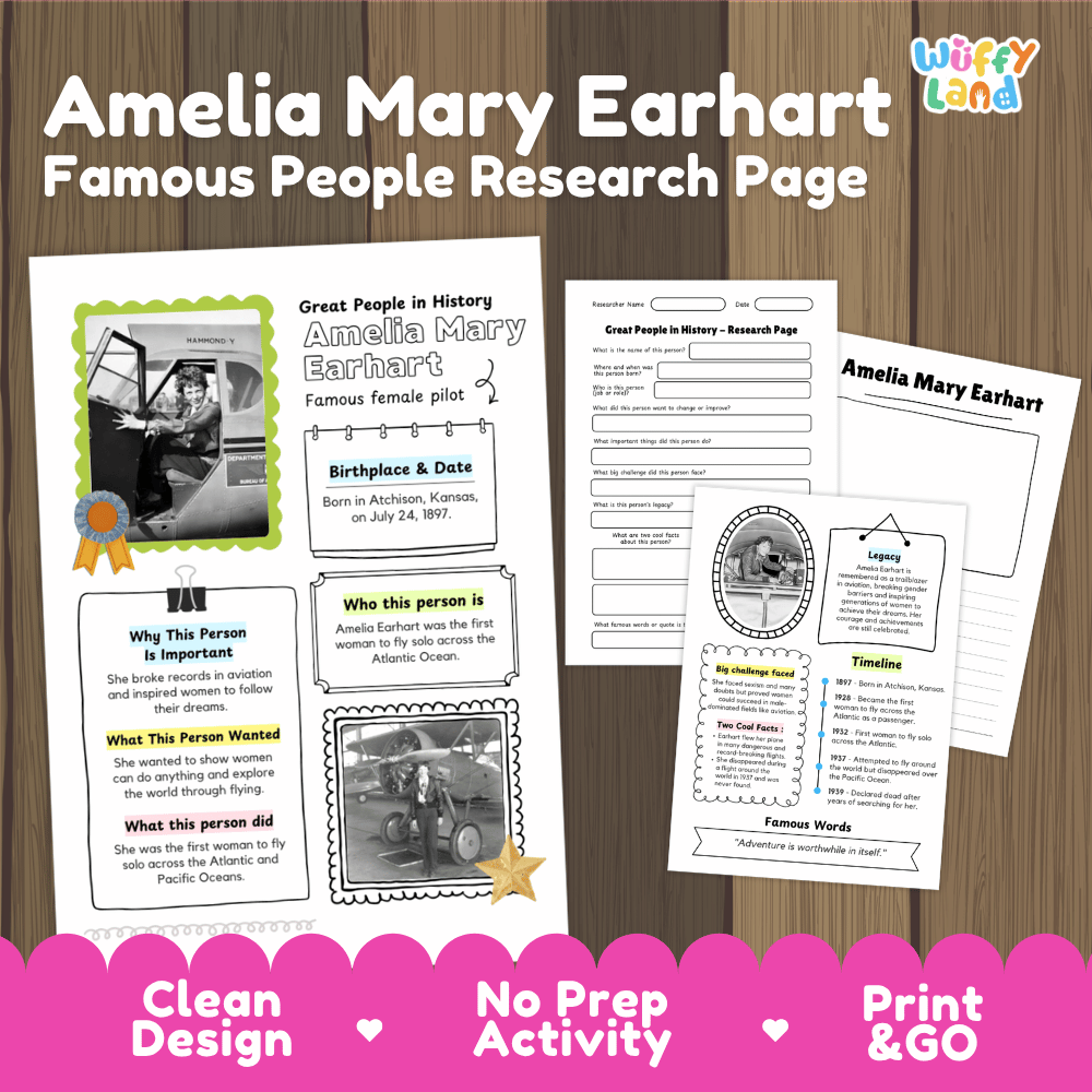 Amelia Mary Earhart Famous People Research Page Worksheets