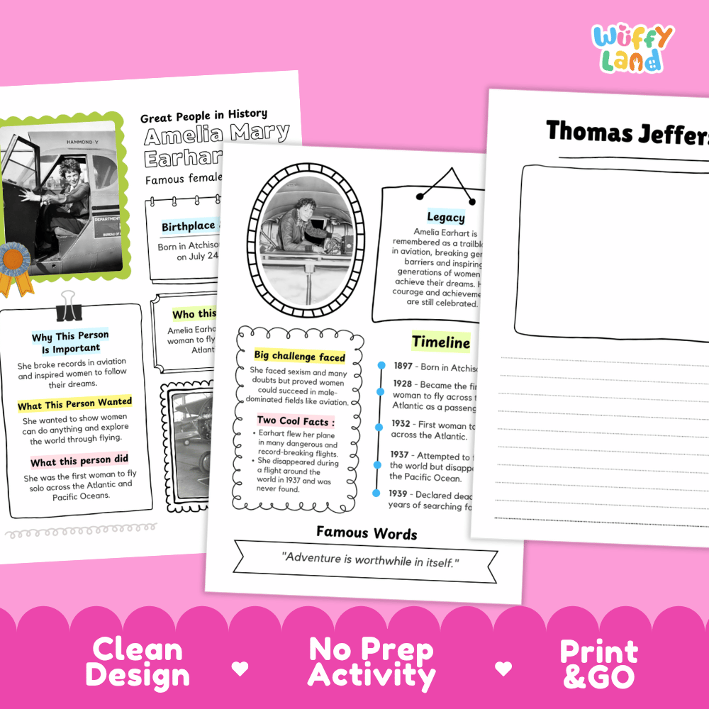 Amelia Mary Earhart Famous People Research Page Worksheets