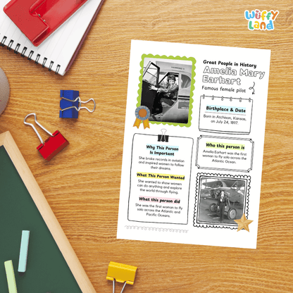 Amelia Mary Earhart Famous People Research Page Worksheets