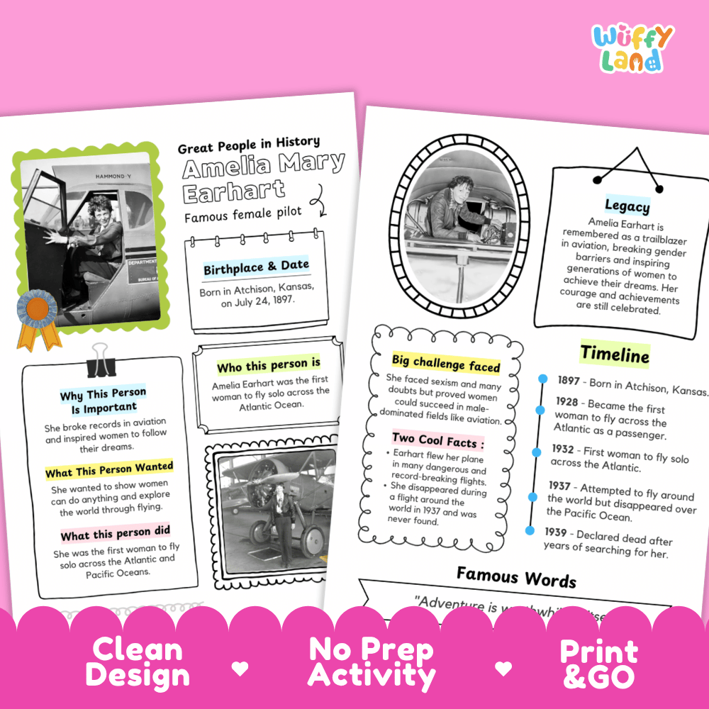 Amelia Mary Earhart Famous People Research Page Worksheets