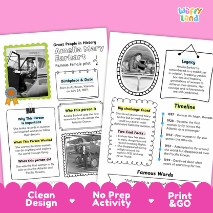 Amelia Mary Earhart Famous People Research Page Worksheets
