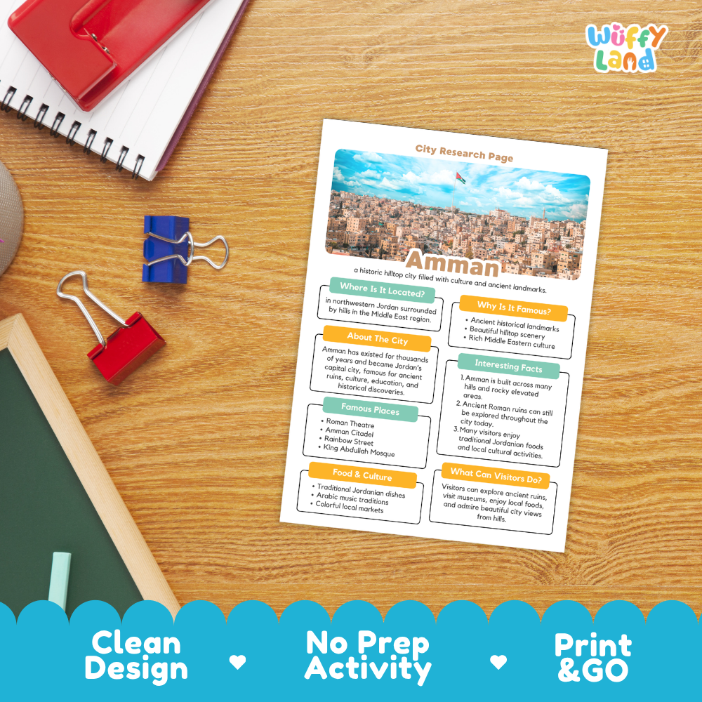 Amman City Research Worksheets and Fact Sheet