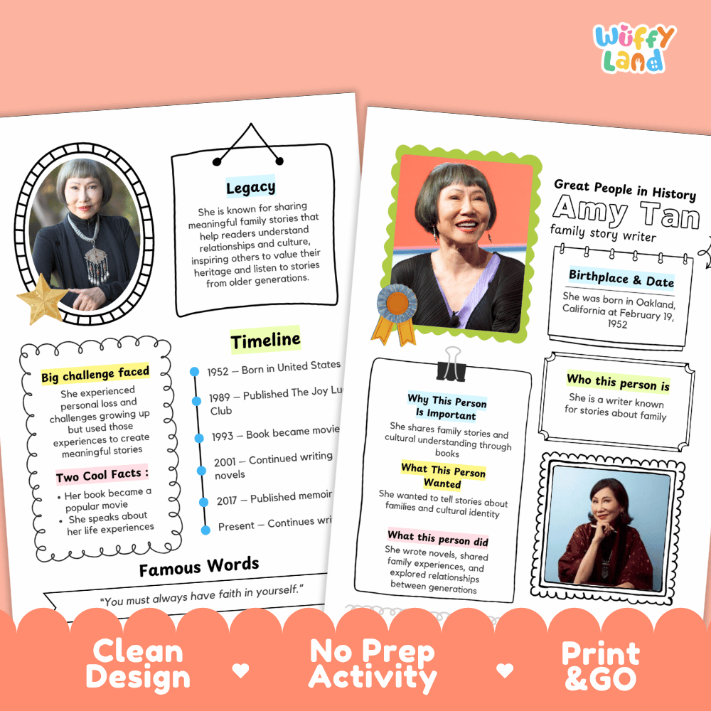 Educational biography summary worksheet featuring a chronological timeline, famous quote, and lined student writing page
