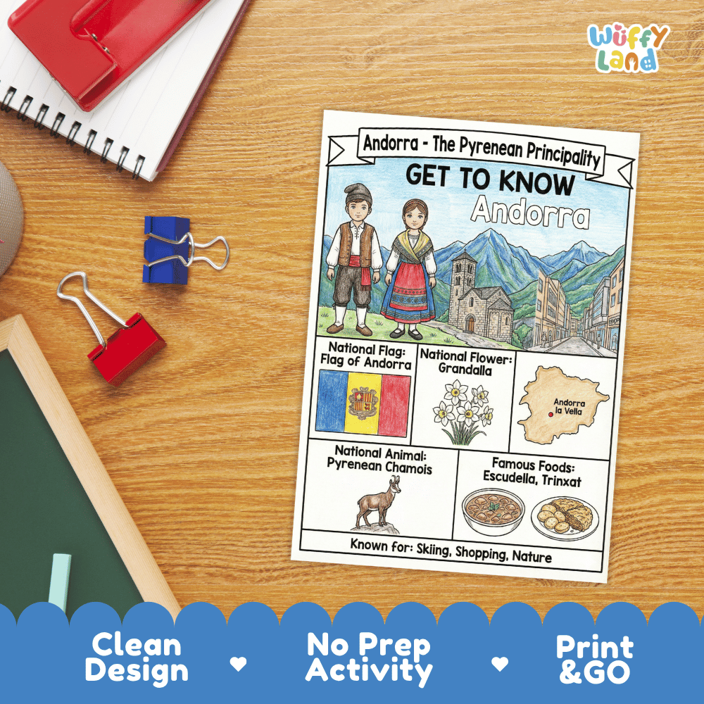 Andorra Geography Coloring Poster | Country Study Research Worksheet Activity