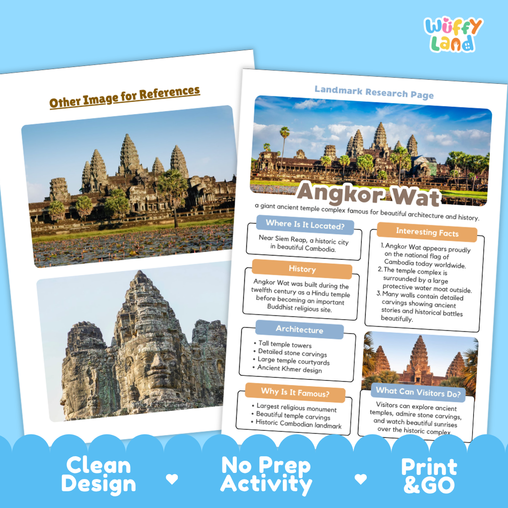 A travel information card about Angkor Wat with a large photo of the temple and text panels, shown over a white background with decorative blue banner text reading 'Clean Design,' 'No Prep,' and 'Print & GO.'.
