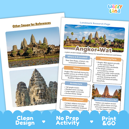 A travel information card about Angkor Wat with a large photo of the temple and text panels, shown over a white background with decorative blue banner text reading 'Clean Design,' 'No Prep,' and 'Print & GO.'.