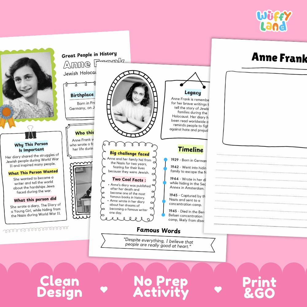 Anne Frank Famous People Research Page Worksheets and Biography Activity