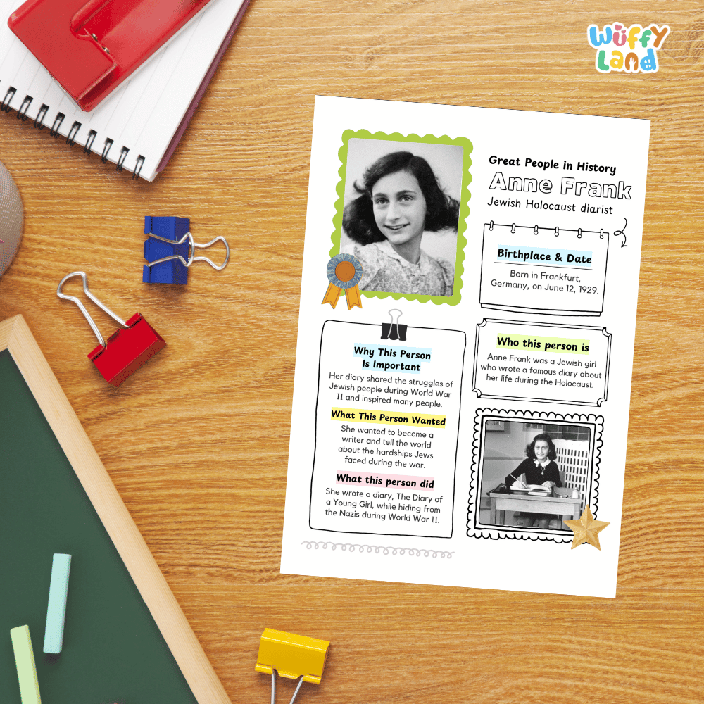 Anne Frank Famous People Research Page Worksheets and Biography Activity
