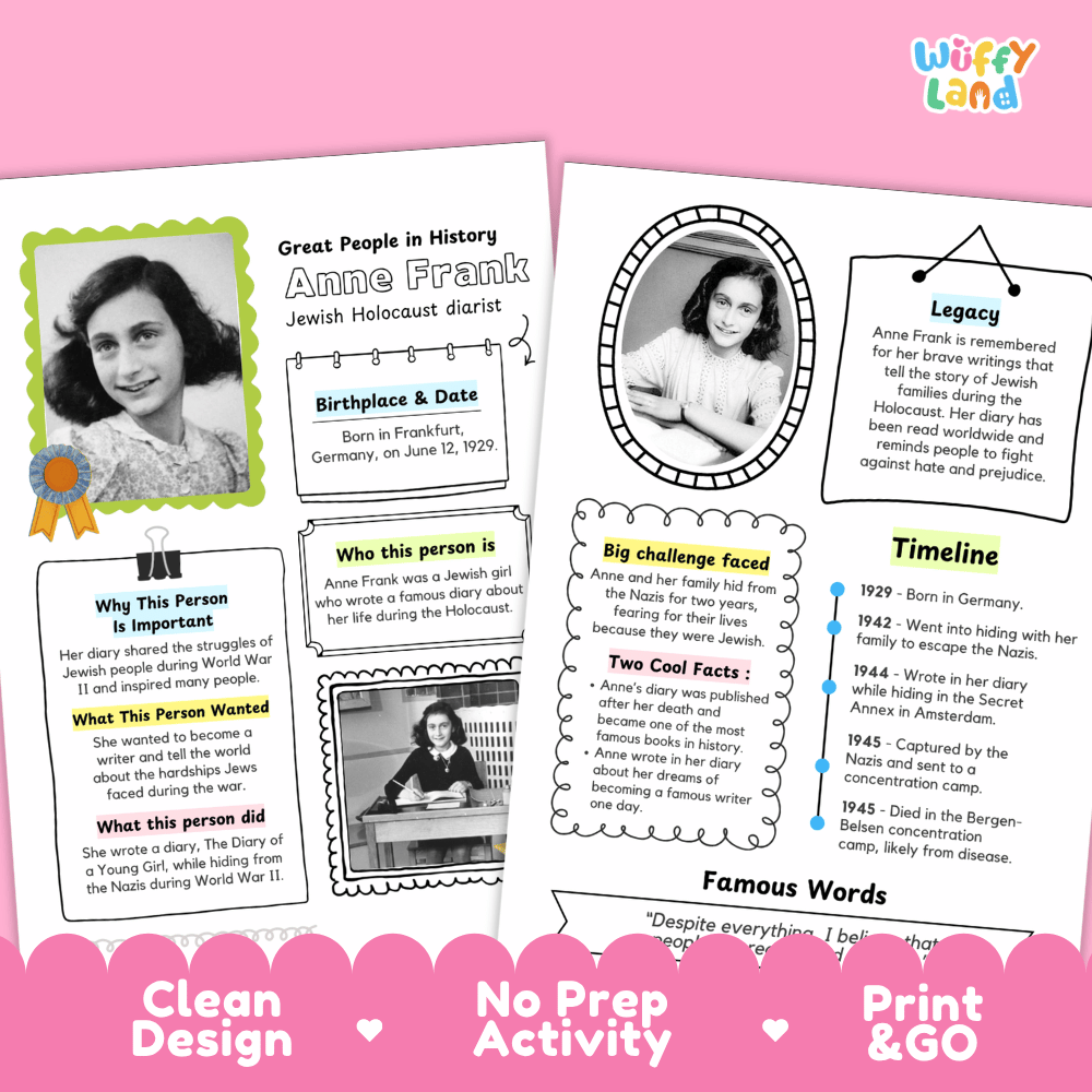 Anne Frank Famous People Research Page Worksheets and Biography Activity