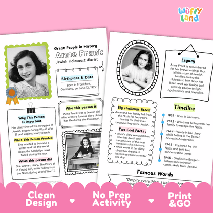 Anne Frank Famous People Research Page Worksheets and Biography Activity