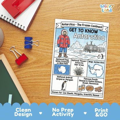 Antarctica Geography Coloring Poster and Fact Sheet Printable Worksheets