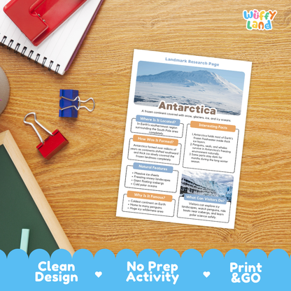 An educational activity sheet titled 'Antarctica' with a landscape photo and text boxes, displayed on a wooden desk with notebooks, binder clips, and a chalkboard. A blue scalloped banner at the bottom reads 'Clean Design', 'No Prep Activity', and 'Print & GO'.