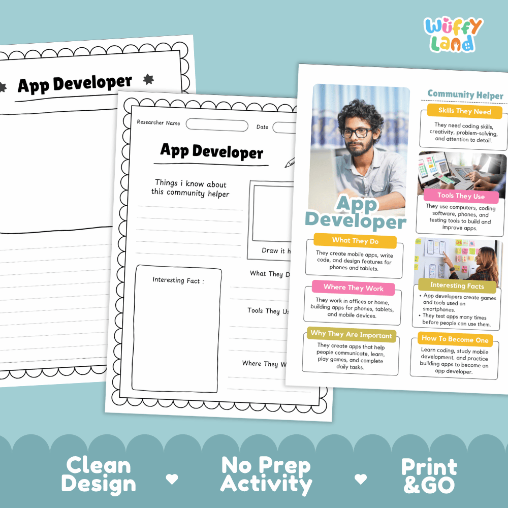 Educational reference poster with real photography showing app developer duties, smartphone testing tools, modern office workplace, and interesting facts