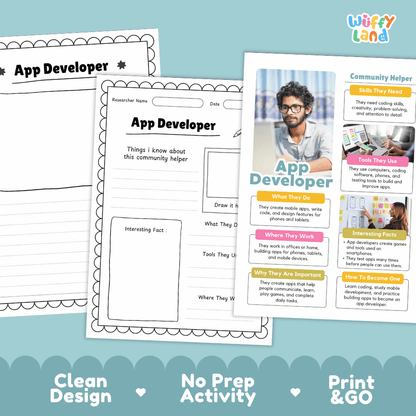Educational reference poster with real photography showing app developer duties, smartphone testing tools, modern office workplace, and interesting facts