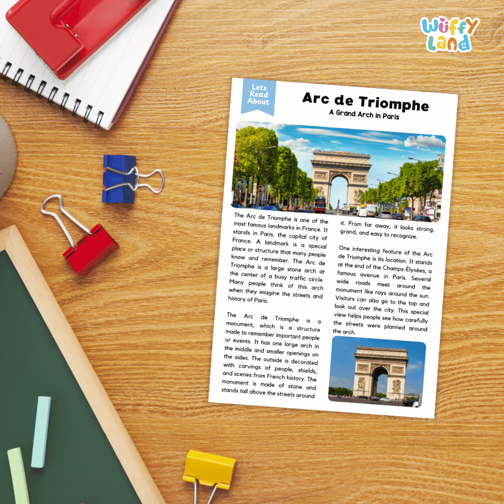 Arc de Triomphe Landmark Reading Passages and Comprehension Worksheets