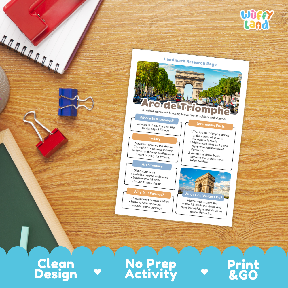 A French educational activity sheet titled 'Landscape Research Page - Arc de Triomphe' displayed on a wooden desk with school supplies. The sheet features colorful text boxes, a photo of the Arc de Triomphe, and a 'Wiffly land' brand logo in the top right corner.