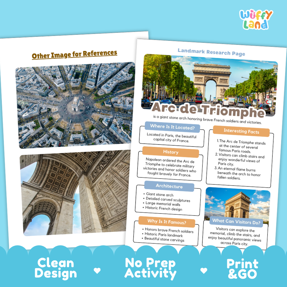 Arc de Triomphe Landmark Research Project Worksheets and Fact Sheet