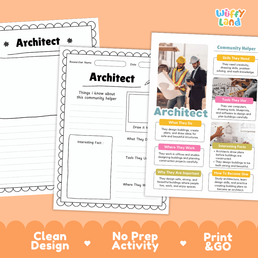 Educational reference poster with real photography showing architect duties, blueprints and computer design tools, studio workplace, and career facts
