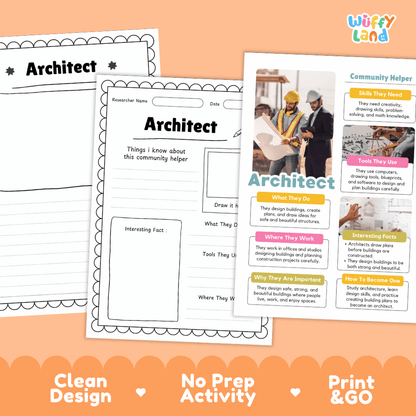 Educational reference poster with real photography showing architect duties, blueprints and computer design tools, studio workplace, and career facts