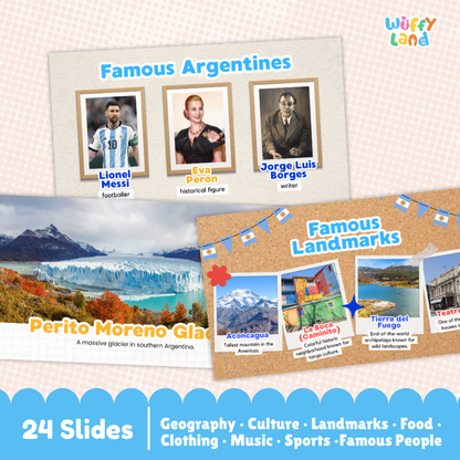 Argentina Country Study Kid Friendly Geography & Culture PDF Slides