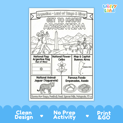 Argentina Geography Coloring Poster and Fact Sheet Printables