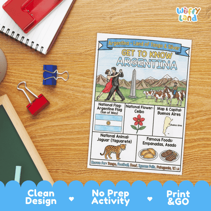Argentina Geography Coloring Poster and Fact Sheet Printables