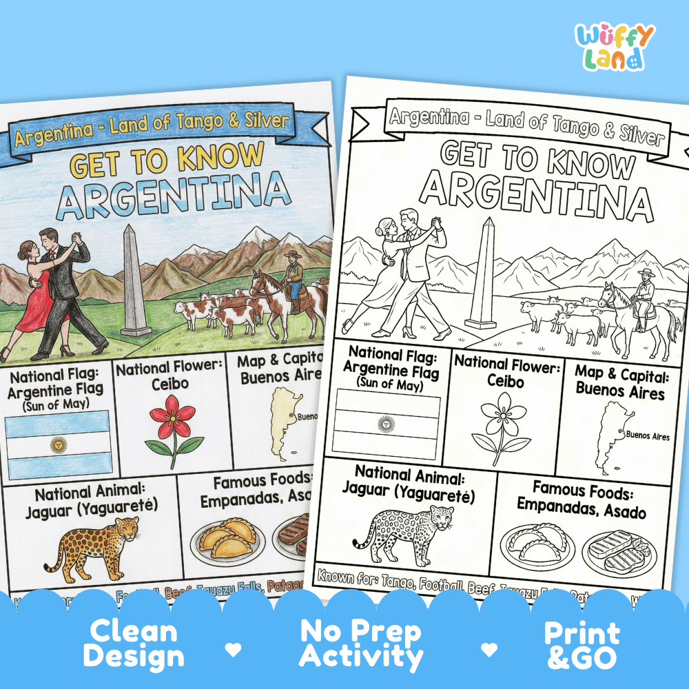 Argentina Geography Coloring Poster and Fact Sheet Printables