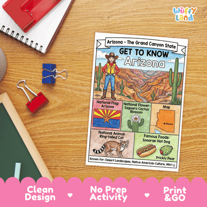 Arizona Geography Coloring Poster Worksheets