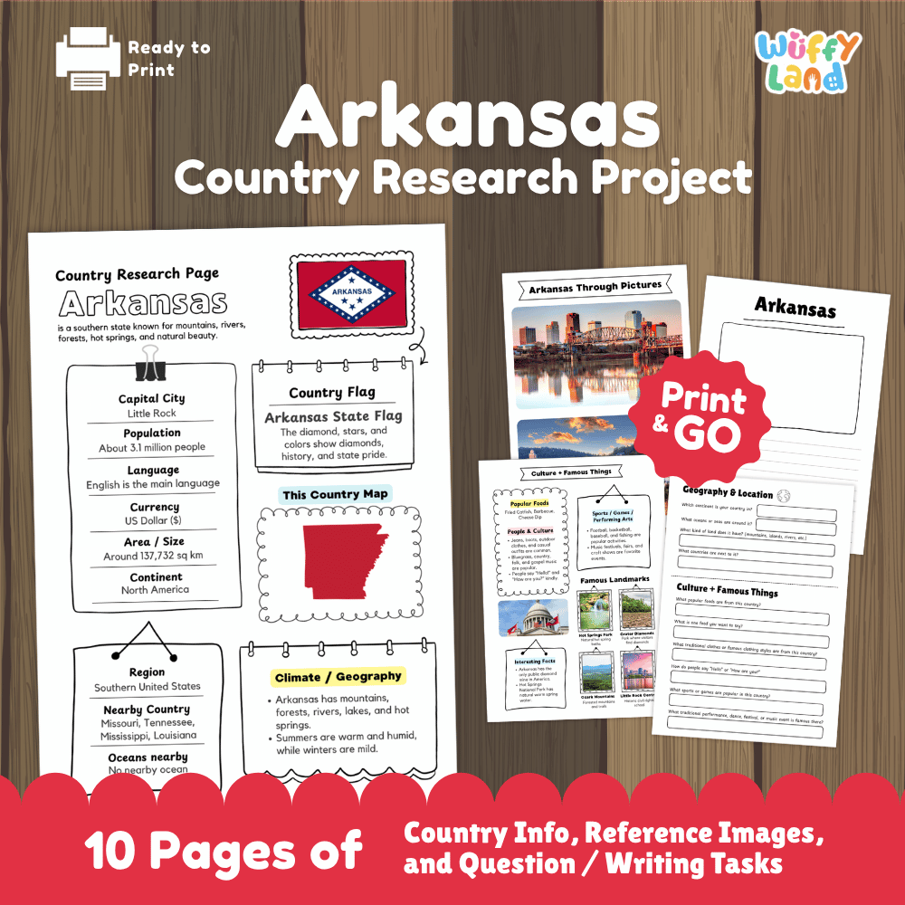 Arkansas Country Research Project Worksheets and Activity Pages