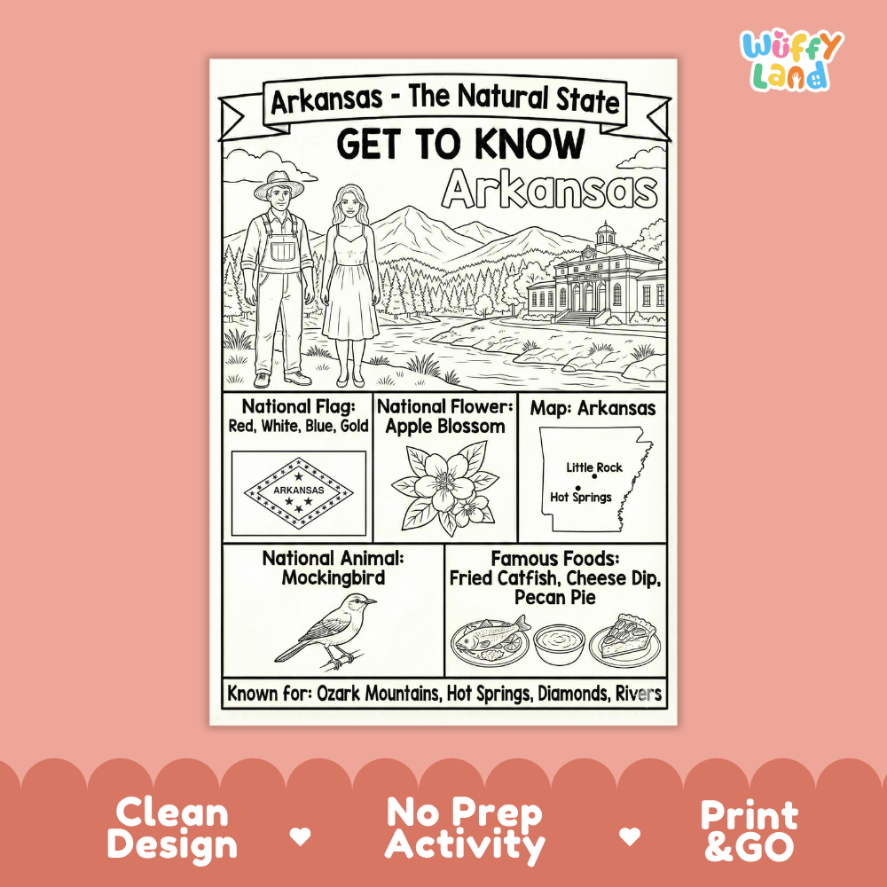 Arkansas Geography Coloring Poster and Fact Sheet Printable Worksheets