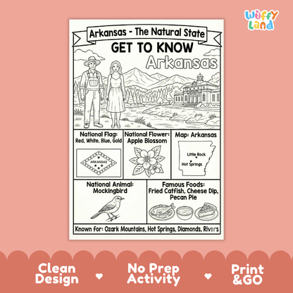 Arkansas Geography Coloring Poster and Fact Sheet Printable Worksheets