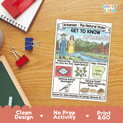 Arkansas Geography Coloring Poster and Fact Sheet Printable Worksheets
