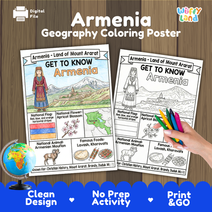 Student country research worksheet on Armenia featuring tricolor flag, Yerevan capital facts, climate, and geography map
