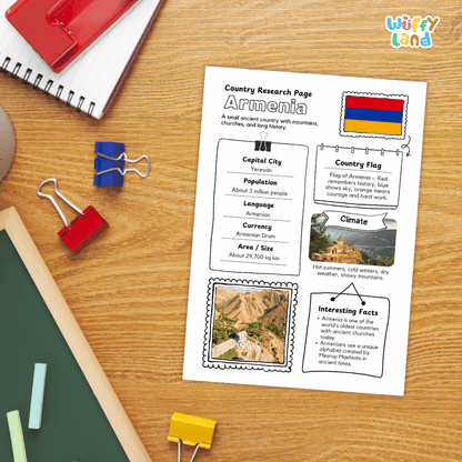 Armenia Country Research Project | Geography Worksheets and Writing Tasks