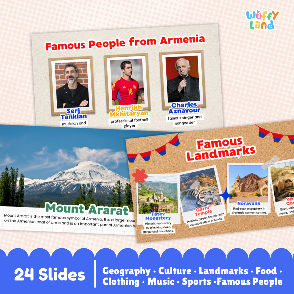 Armenia Country Study Kid Friendly Geography & Culture PDF Slides