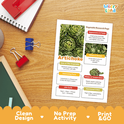 Artichoke Vegetable Research Page Worksheets