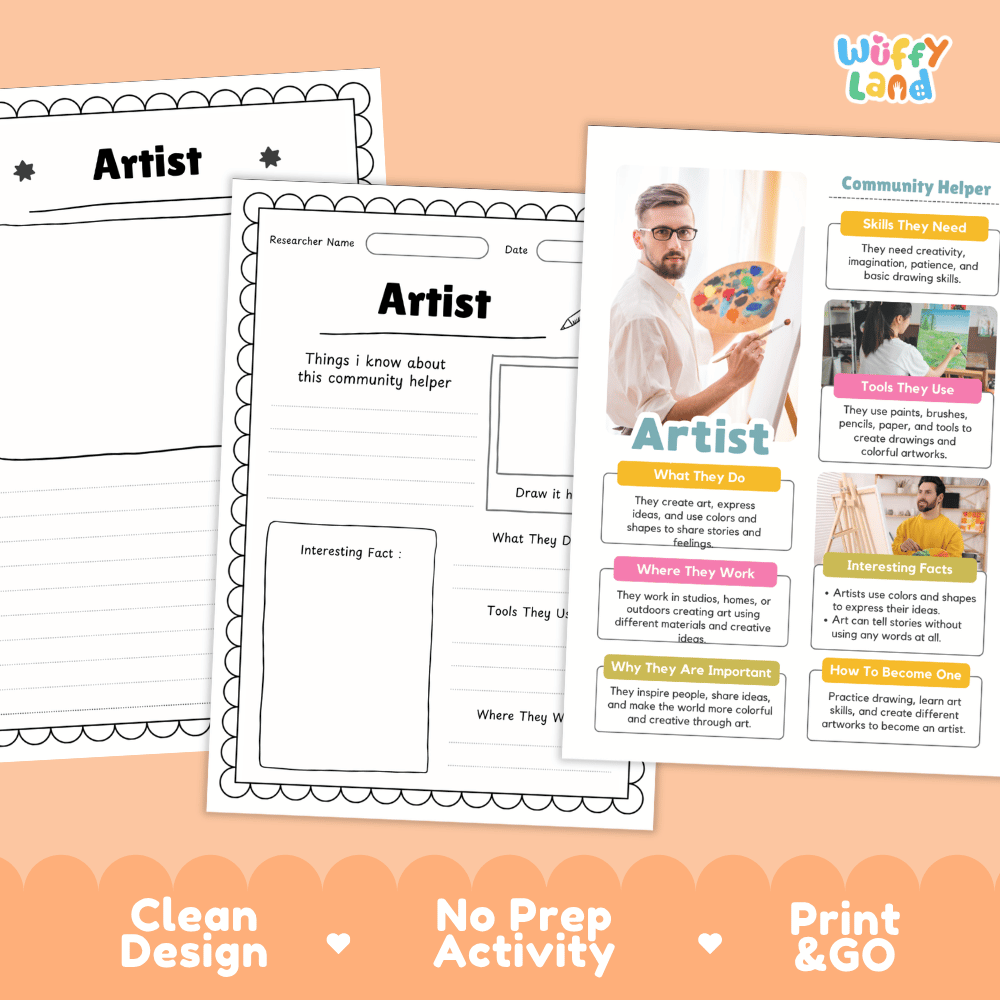 Educational reference poster with real photography showing artist duties, paint palette and brushes, studio workplace, and career facts