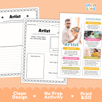 Educational reference poster with real photography showing artist duties, paint palette and brushes, studio workplace, and career facts