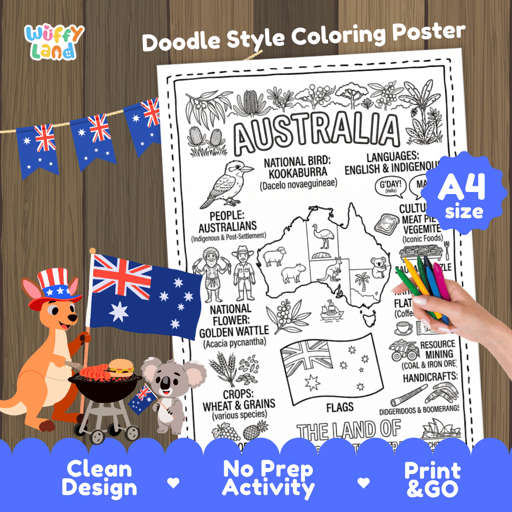 Australia country study doodle style coloring poster printable page featuring map, Sydney Opera House, and cultural symbols