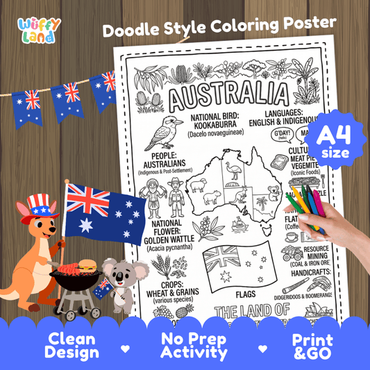 Australia country study doodle style coloring poster printable page featuring map, Sydney Opera House, and cultural symbols