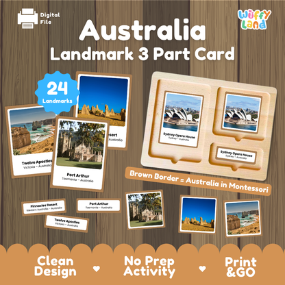 Australia landmark 3 part cards cover showing printable geography nomenclature cards for 24 landmarks like the Sydney Opera House and Twelve Apostles