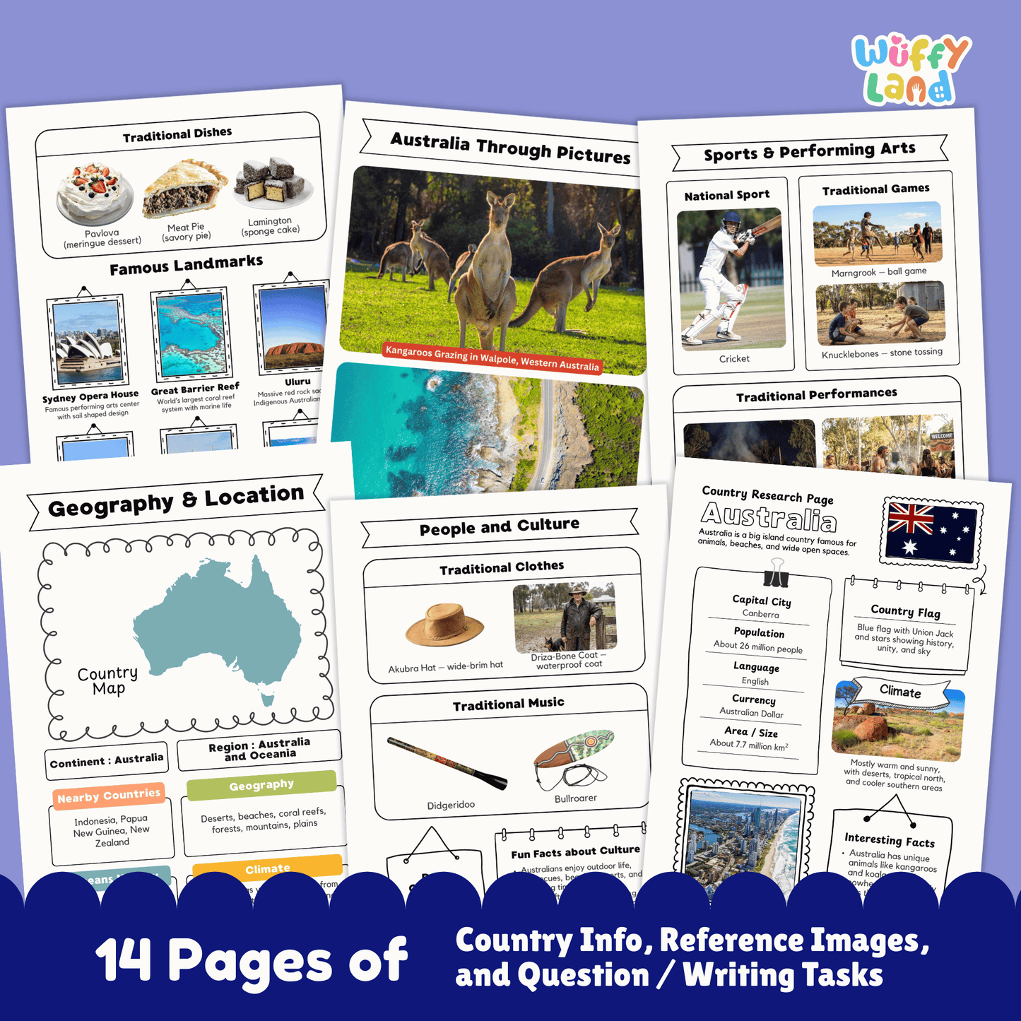 Australia Country Research Project | Geography, Culture, Landmarks, Social Study