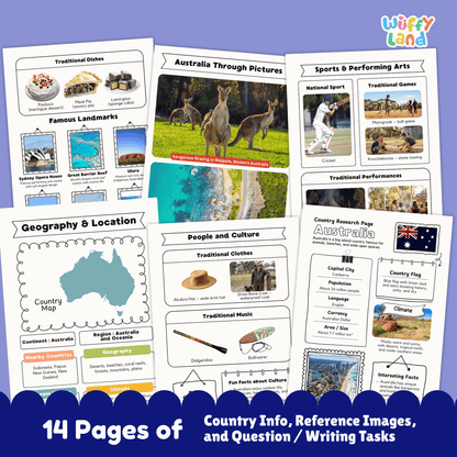 Australia Country Research Project | Geography, Culture, Landmarks, Social Study