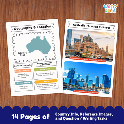 Australia Country Research Project | Geography, Culture, Landmarks, Social Study