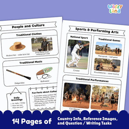 Australia Country Research Project | Geography, Culture, Landmarks, Social Study