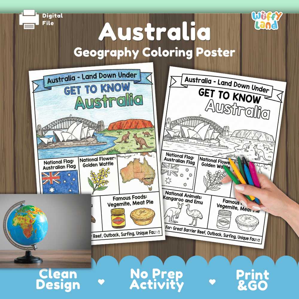 Australia Geography Coloring Poster Worksheets