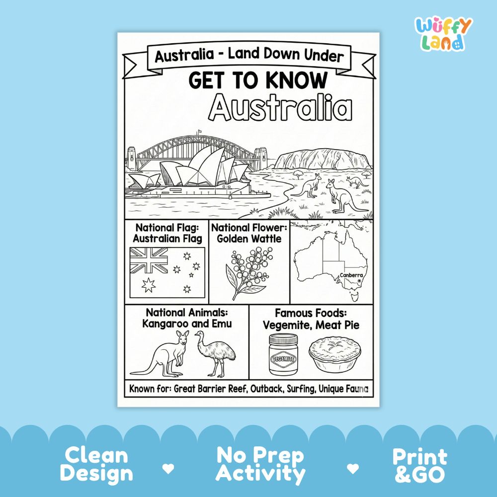 Australia Geography Coloring Poster Worksheets