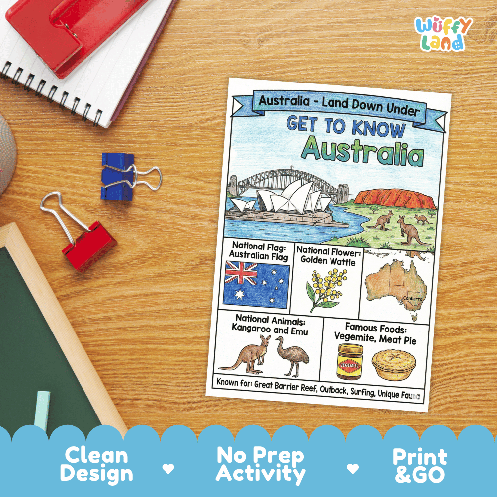 Australia Geography Coloring Poster Worksheets